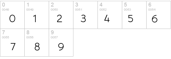 Bellota Regular details - Free Fonts at FontZone.net